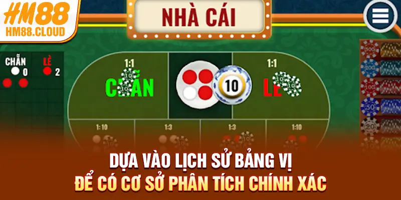 Dựa vào lịch sử bảng vị để có cơ sở phân tích chính xác